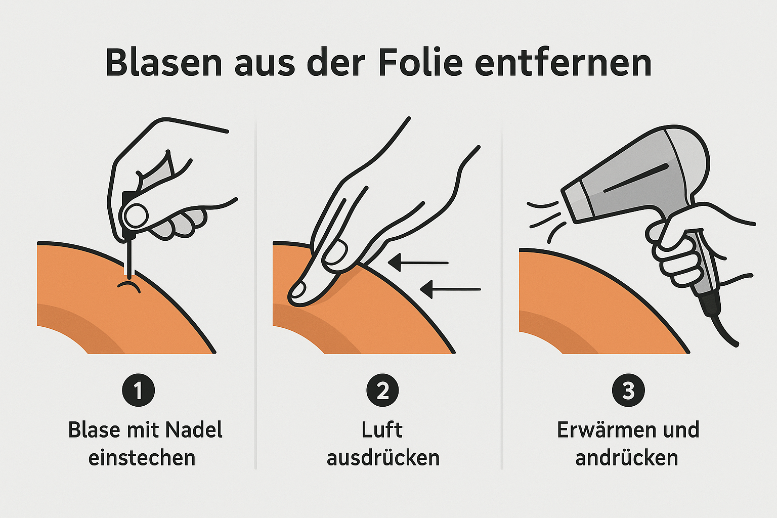 Infografik: Blasen aus der Folie entfernen in drei Schritten